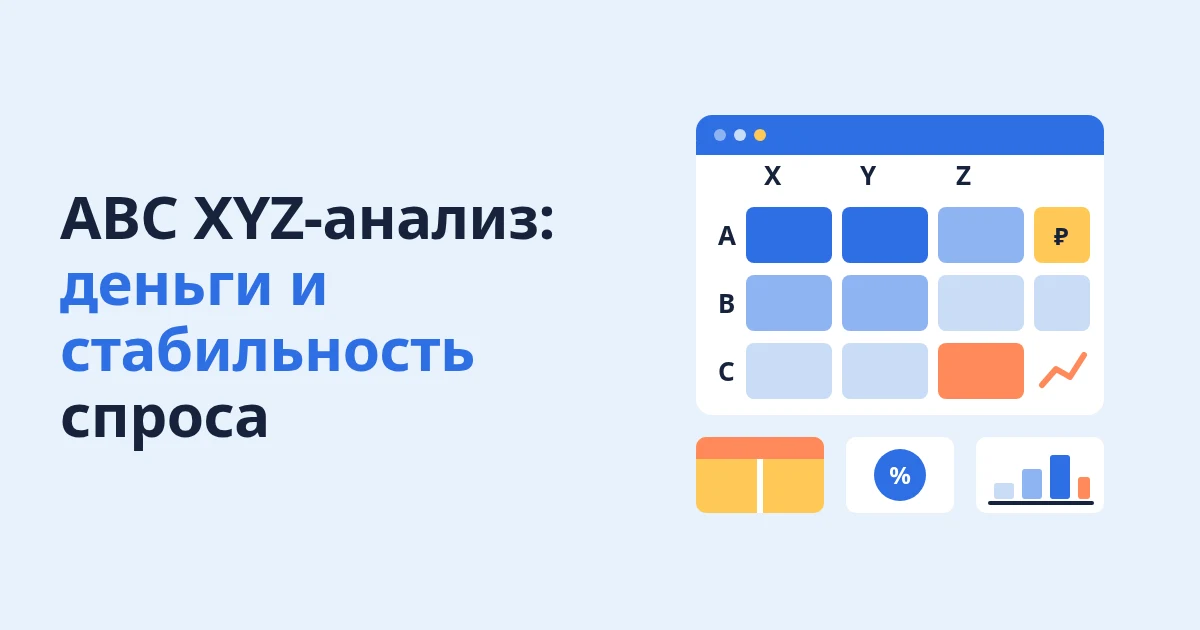 ABC XYZ-анализ ассортимента: матрица и примеры