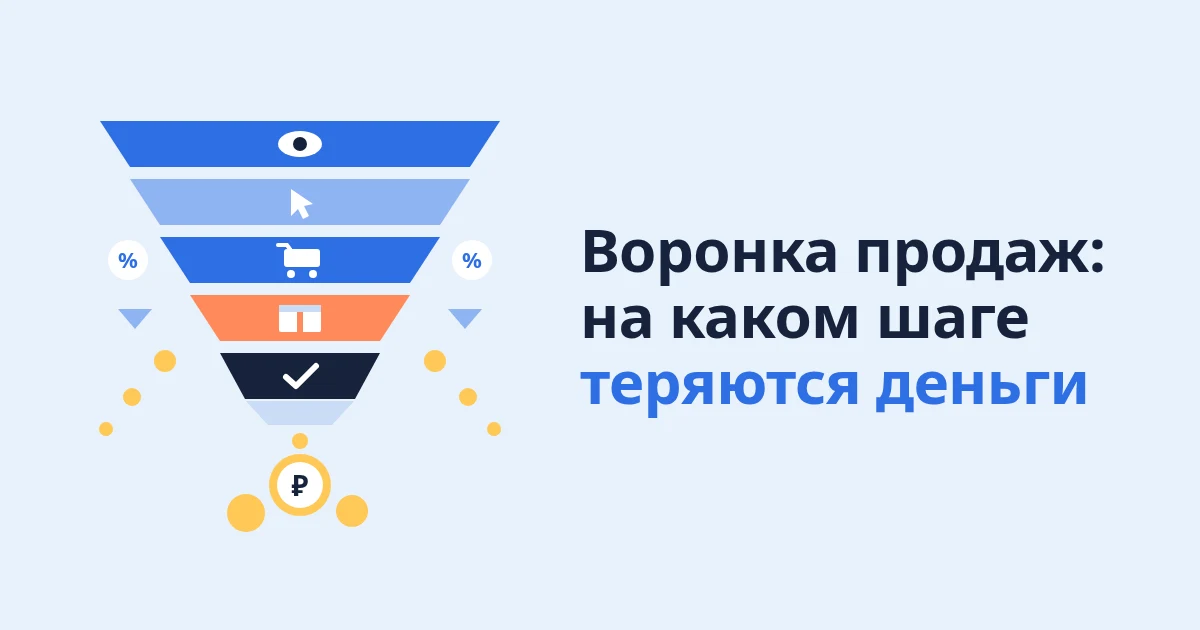 Воронка продаж, CTR и конверсия на Wildberries: нормы и как улучшить
